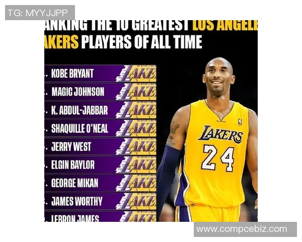 科比布莱恩特的传奇篮球生涯与影响力探讨