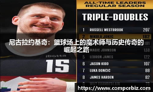 尼古拉约基奇：篮球场上的魔术师与历史传奇的崛起之路